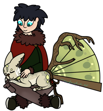 Fullbody example Fullbody example